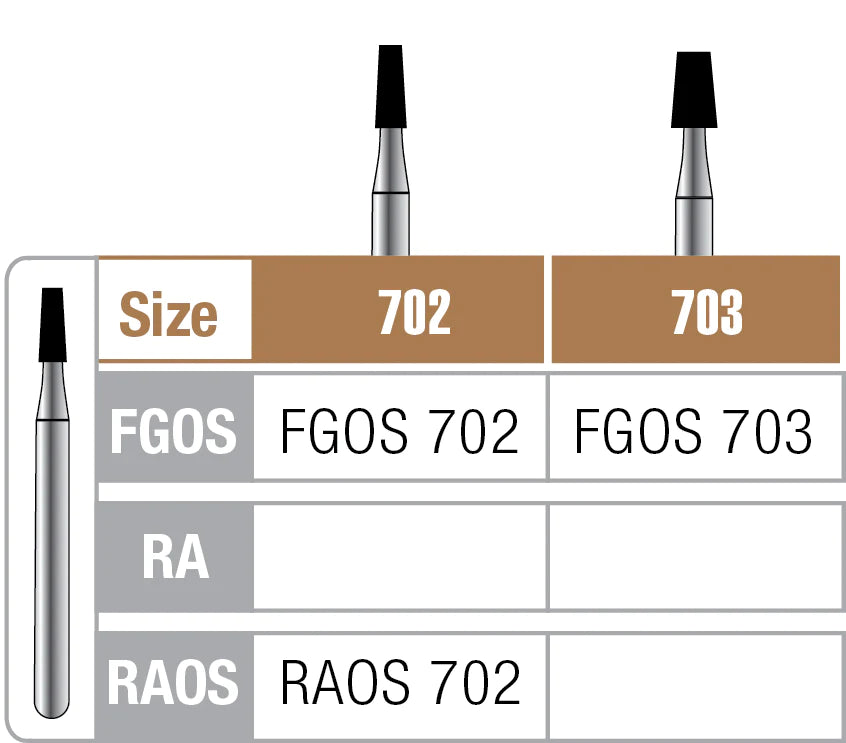 Pac-Dent FG Carbide burs FG700L, 100/pk